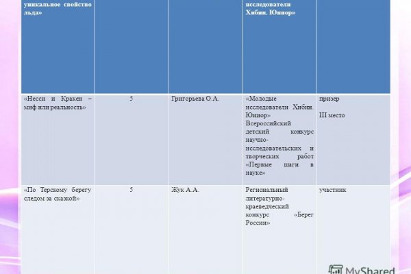 Kra31.at