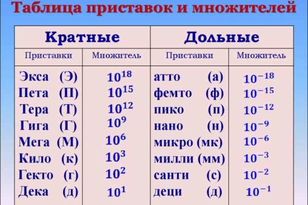 Кракен маркетплейс ссылка на сайт