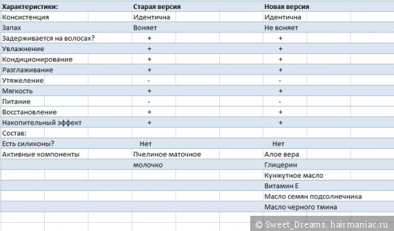 Кракен сайт работает